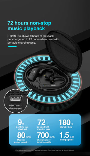 TRN BT20S Pro | Bluetooth 5.0